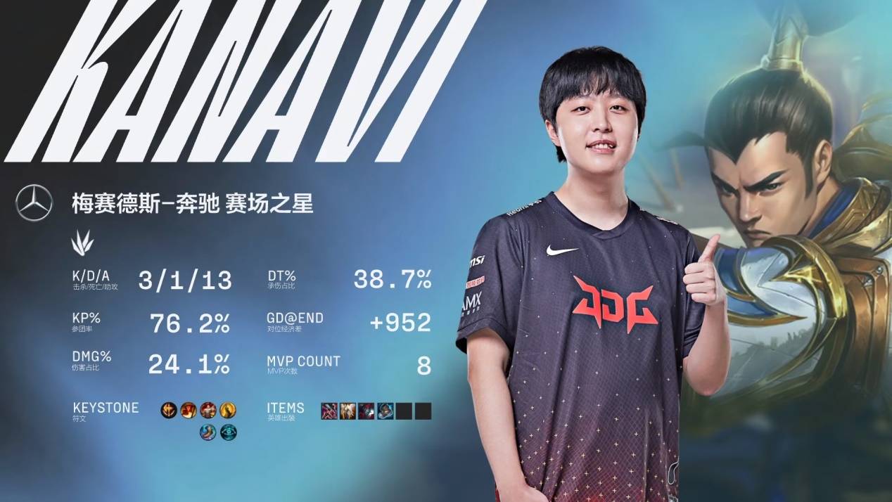 后防漏洞 后防漏洞