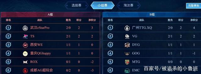 入下半场 入下半场