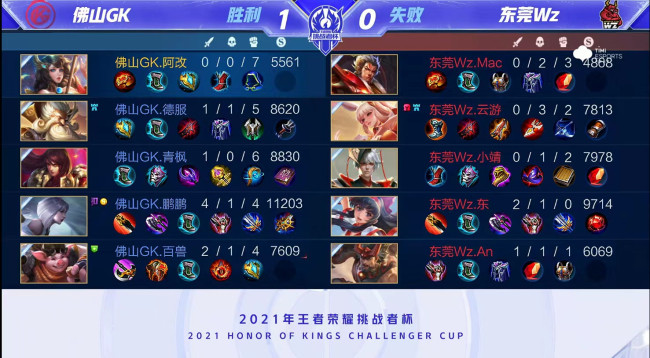 成功离不开 成功离不开