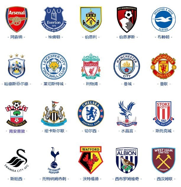 降低横移对 降低横移对